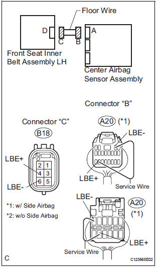 CHECK FLOOR WIRE 