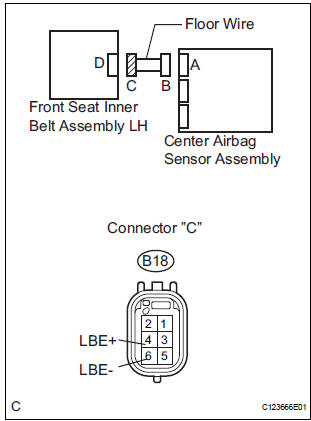 CHECK FLOOR WIRE