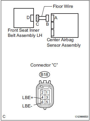 CHECK FLOOR WIRE