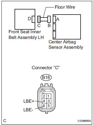 CHECK FLOOR WIRE