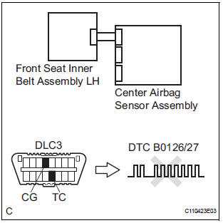 CHECK FRONT SEAT INNER BELT ASSEMBLY LH