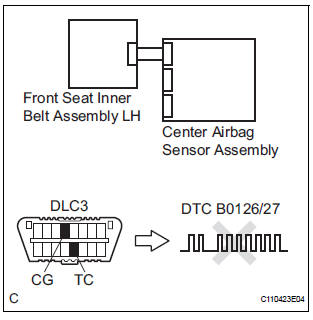  CHECK CENTER AIRBAG SENSOR ASSEMBLY