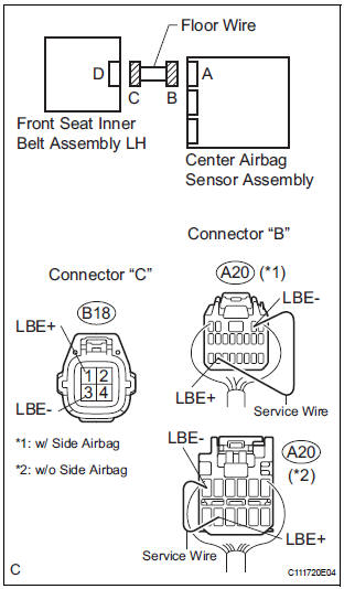 CHECK FLOOR WIRE