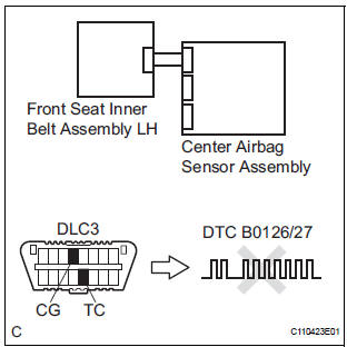 CHECK FRONT SEAT INNER BELT ASSEMBLY LH