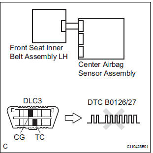  CHECK CENTER AIRBAG SENSOR ASSEMBLY