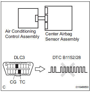 CHECK CENTER AIRBAG SENSOR ASSEMBLY