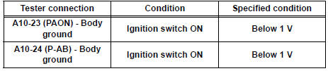 Automatic air conditioning