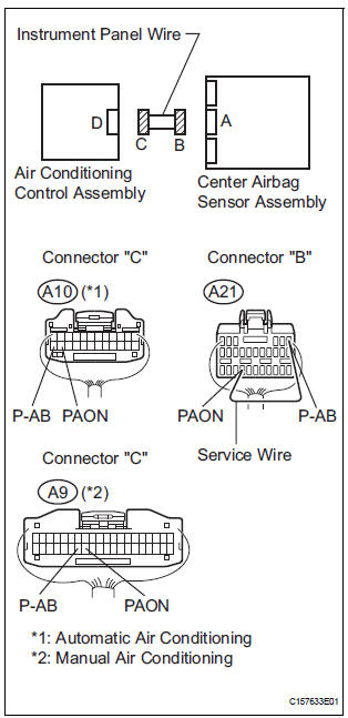 CHECK INSTRUMENT PANEL WIRE (OPEN)