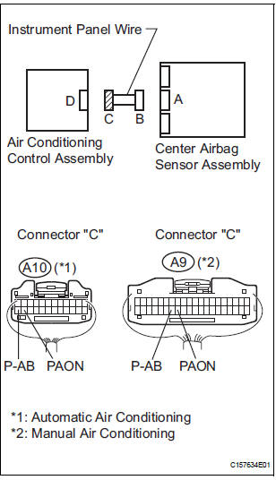 CHECK INSTRUMENT PANEL WIRE (SHORT)