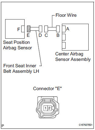 CHECK FRONT SEAT INNER BELT ASSEMBLY LH (SHORT TO GROUND)