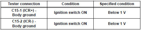 Standard voltage