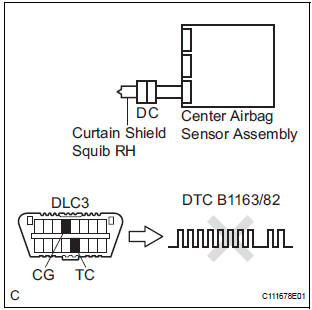 CHECK CENTER AIRBAG SENSOR ASSEMBLY