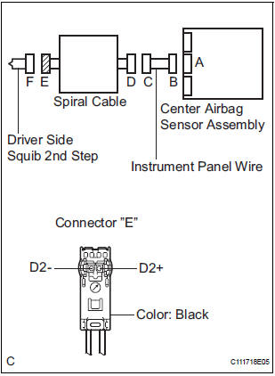 CHECK SPIRAL CABLE
