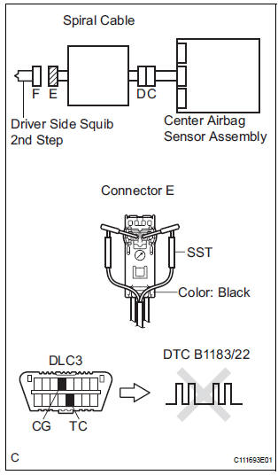 CHECK STEERING PAD (DRIVER SIDE SQUIB 2ND STEP)