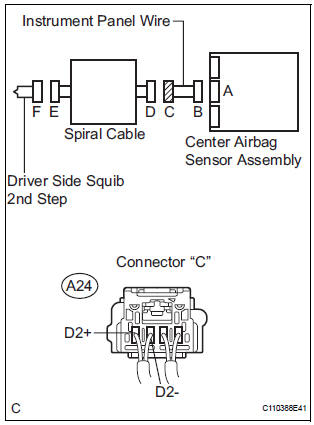 CHECK INSTRUMENT PANEL WIRE