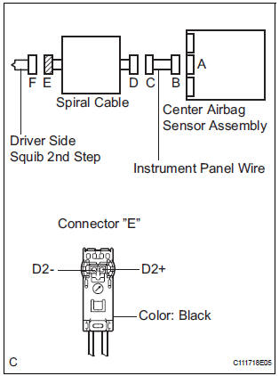 CHECK SPIRAL CABLE