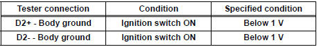 Standard voltage