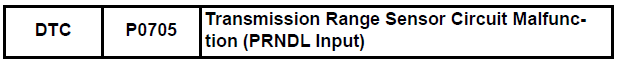 Transmission Range Sensor Circuit Malfunction (PRNDL Input)