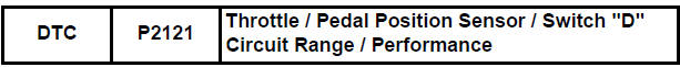 Throttle / Pedal Position Sensor / Switch "D" Circuit Range / Performance