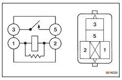 INSPECT RELAY (A/F RELAY)