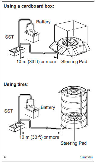 DISPOSE OF STEERING PAD 