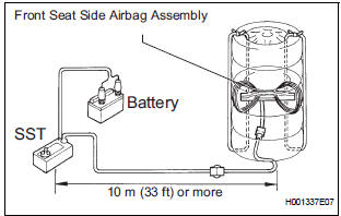 DISPOSE OF FRONT SEAT SIDE AIRBAG ASSEMBLY