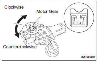 INSPECT POWER WINDOW REGULATOR MOTOR ASSEMBLY (PASSENGER SIDE)