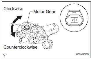 INSPECT POWER WINDOW REGULATOR MOTOR ASSEMBLY (REAR RH)