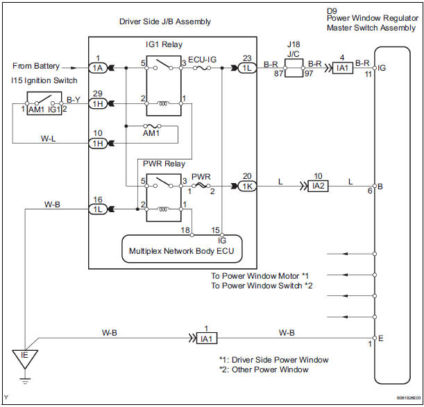 Toyota Sienna Service Manual Power, Power Window Wiring Diagram Toyota