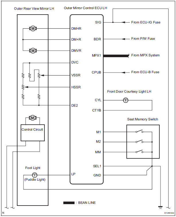 SYSTEM DIAGRAM