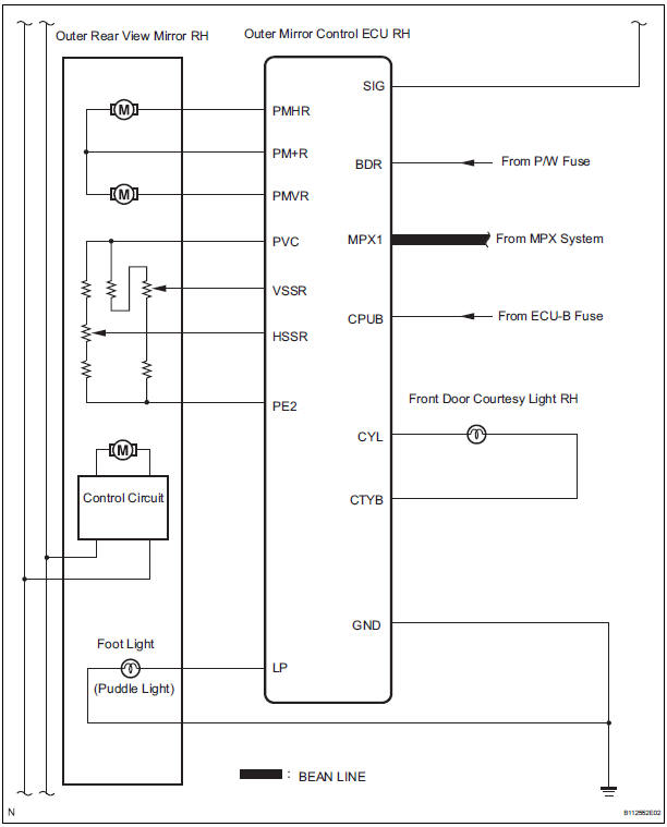 SYSTEM DIAGRAM