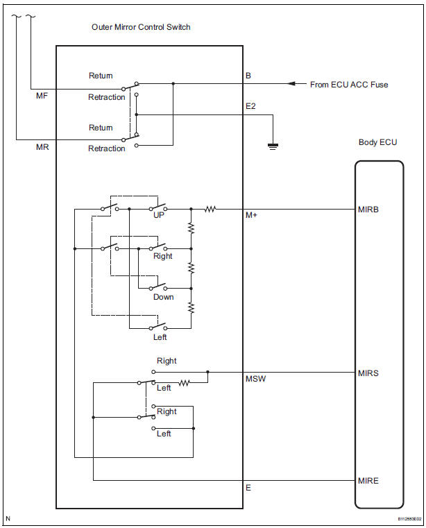 SYSTEM DIAGRAM