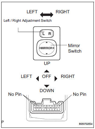  INSPECT OUTER MIRROR SWITCH ASSEMBLY