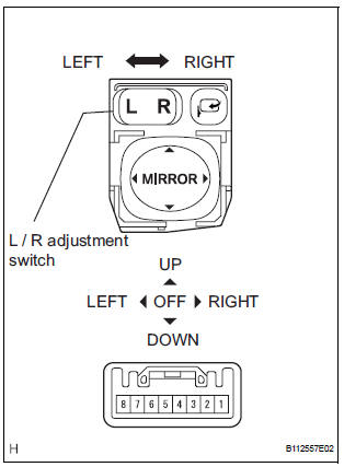 INSPECT OUTER MIRROR SWITCH ASSEMBLY