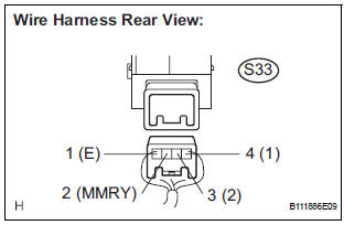 CHECK HARNESS AND CONNECTOR (SEAT MEMORY SWITCH CIRCUIT)
