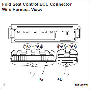 CHECK HARNESS AND CONNECTOR (POWER SOURCE)