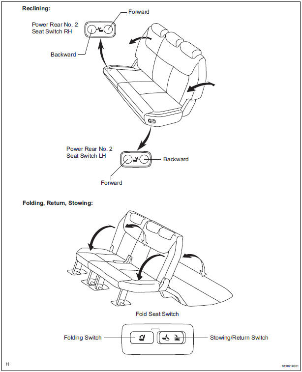 CHECK POWER REAR NO. 2 SEAT with STOWING FUNCTION