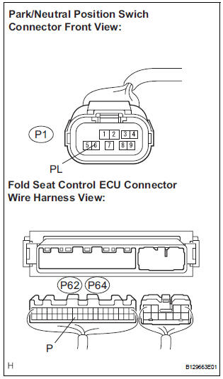 CHECK HARNESS AND CONNECTOR (FOLD SEAT CONTROL ECU - PARK/NEUTRAL POSITION SWITCH)