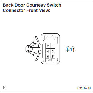 INSPECT BACK DOOR COURTESY SWITCH