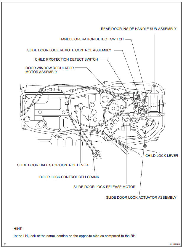 Power Slide Door System, 2005 Toyota Sienna Sliding Door Actuator
