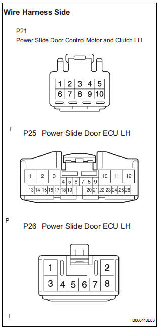 CHECK WIRE HARNESS