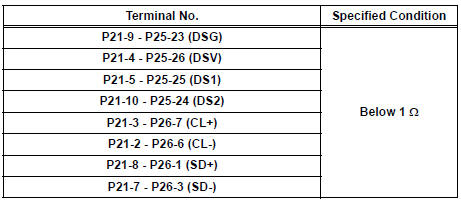 Check for open circuit