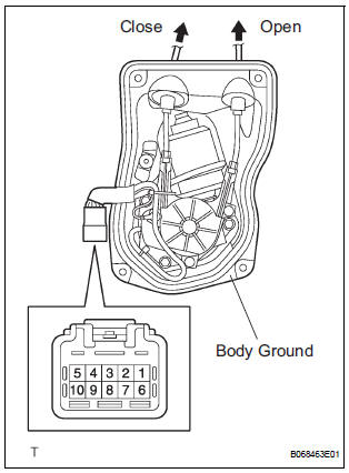 INSPECT SLIDE DOOR CONTROL MOTOR AND CLUTCH ASSEMBLY RH