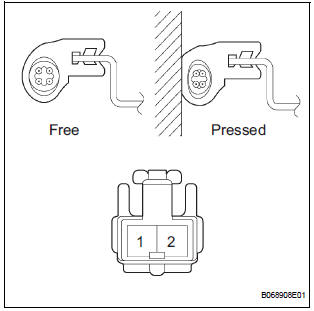 INSPECT POWER SLIDE DOOR TOUCH SENSOR LH