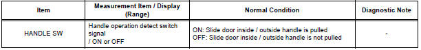 Power slide door ECU RH