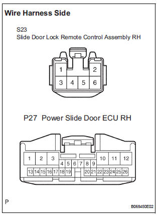 CHECK WIRE HARNESS