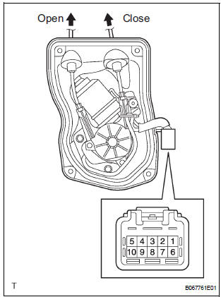 INSPECT SLIDE DOOR CONTROL MOTOR AND CLUTCH ASSEMBLY LH