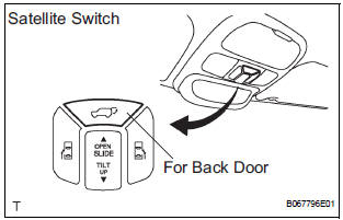 CHECK OPENING OPERATION