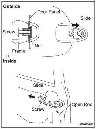 REMOVE REAR DOOR OUTSIDE HANDLE FRAME SUB-ASSEMBLY LH