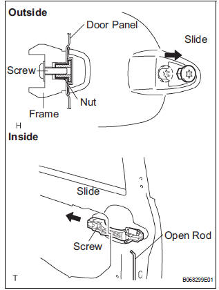 INSTALL REAR DOOR OUTSIDE HANDLE FRAME SUB-ASSEMBLY LH
